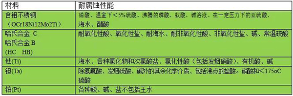 1636768006133952.jpg z105.jpg